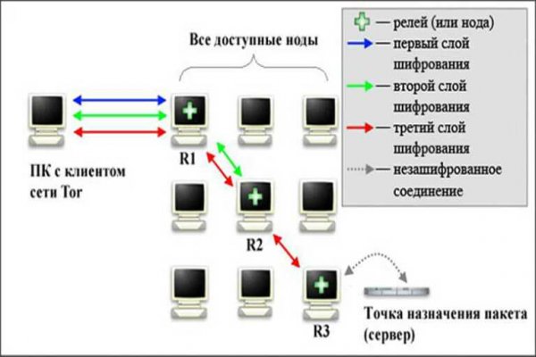 Kra33.gl