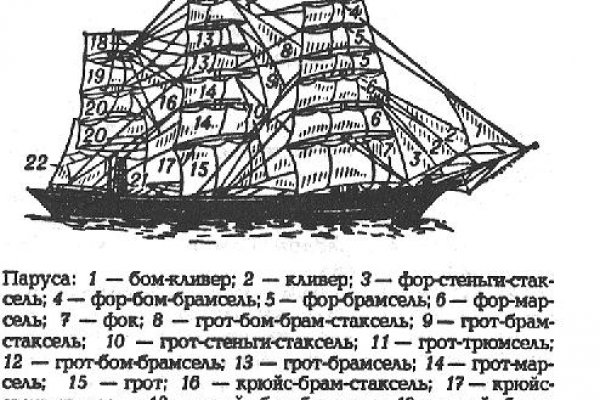 Кракен даркнет kraken014 com